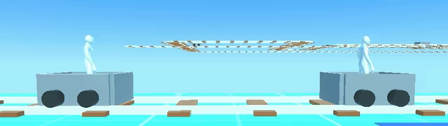 Cart To The End video 2
