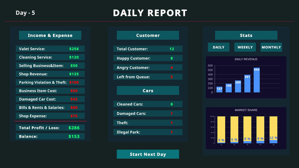 Valet Simulator: Prologue screenshot 4