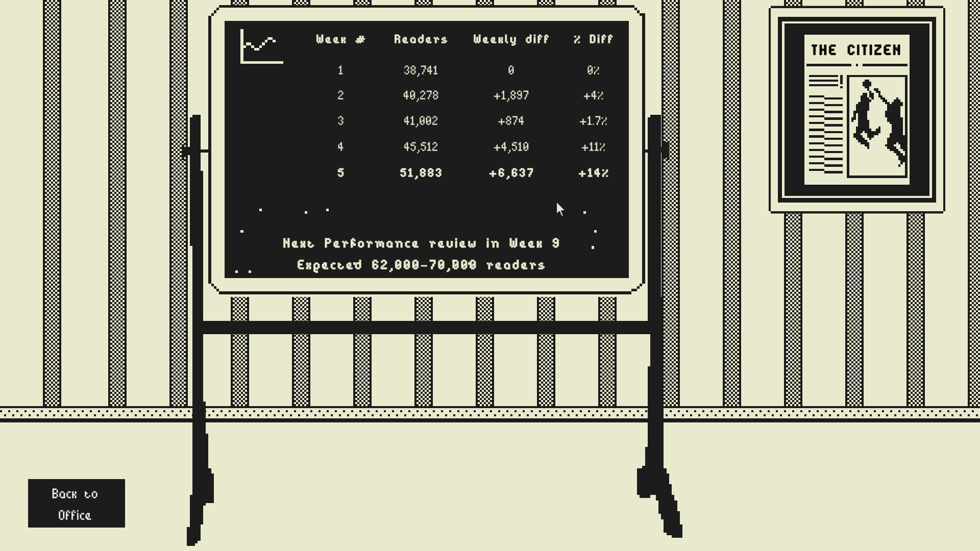 Good News screenshot #5