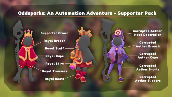 Screenshot z Oddsparks: An Automation Adventure - Supporter Pack