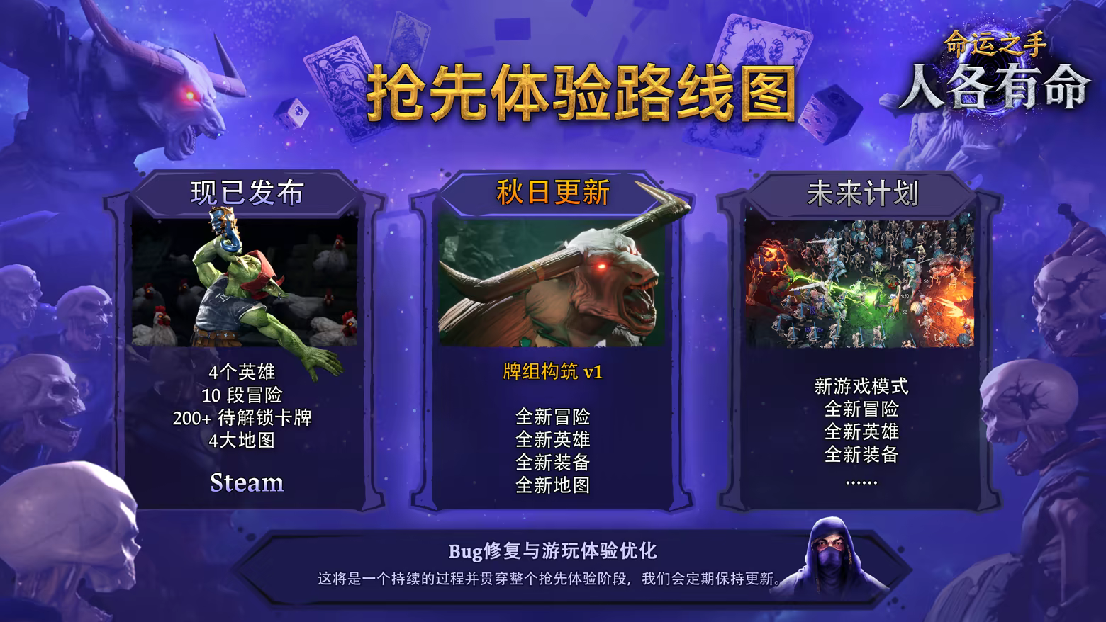 图片[1]-[PC]命运之手：人各有命/Hand of Fate: Hordes-芝士游戏