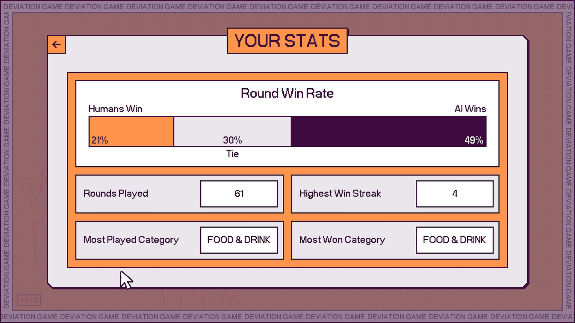 Deviation Game screenshot #10