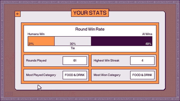 Deviation Game screenshot 10