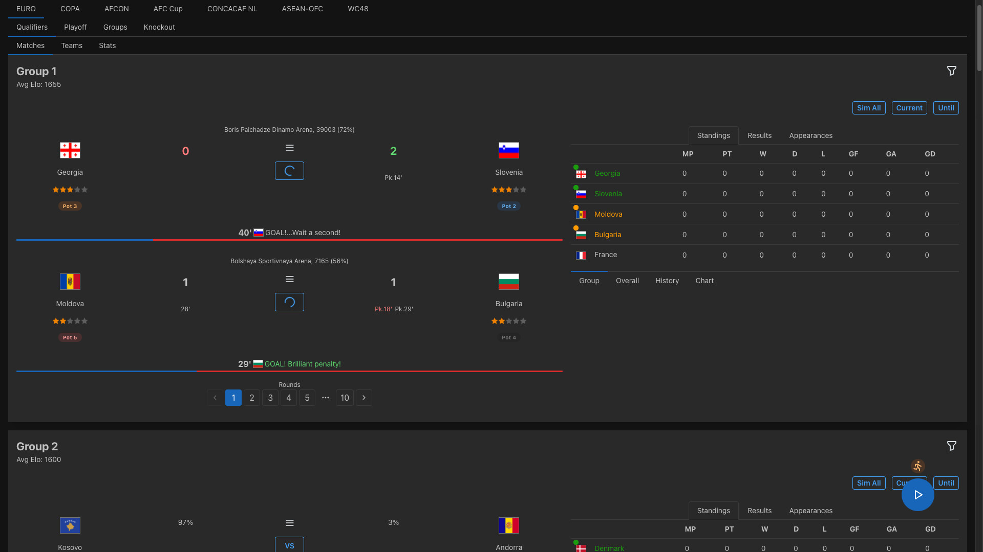 Forever World Cup Simulator screenshot #4