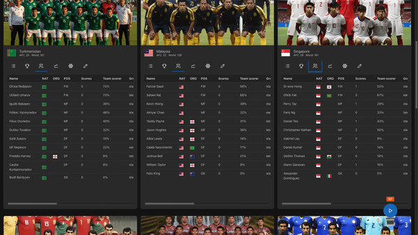 Forever World Cup Simulator