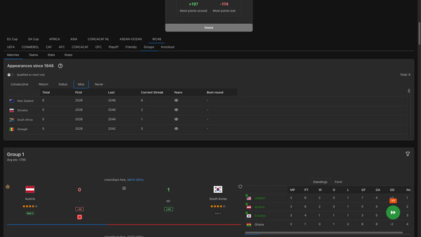 Forever World Cup Simulator screenshot 7