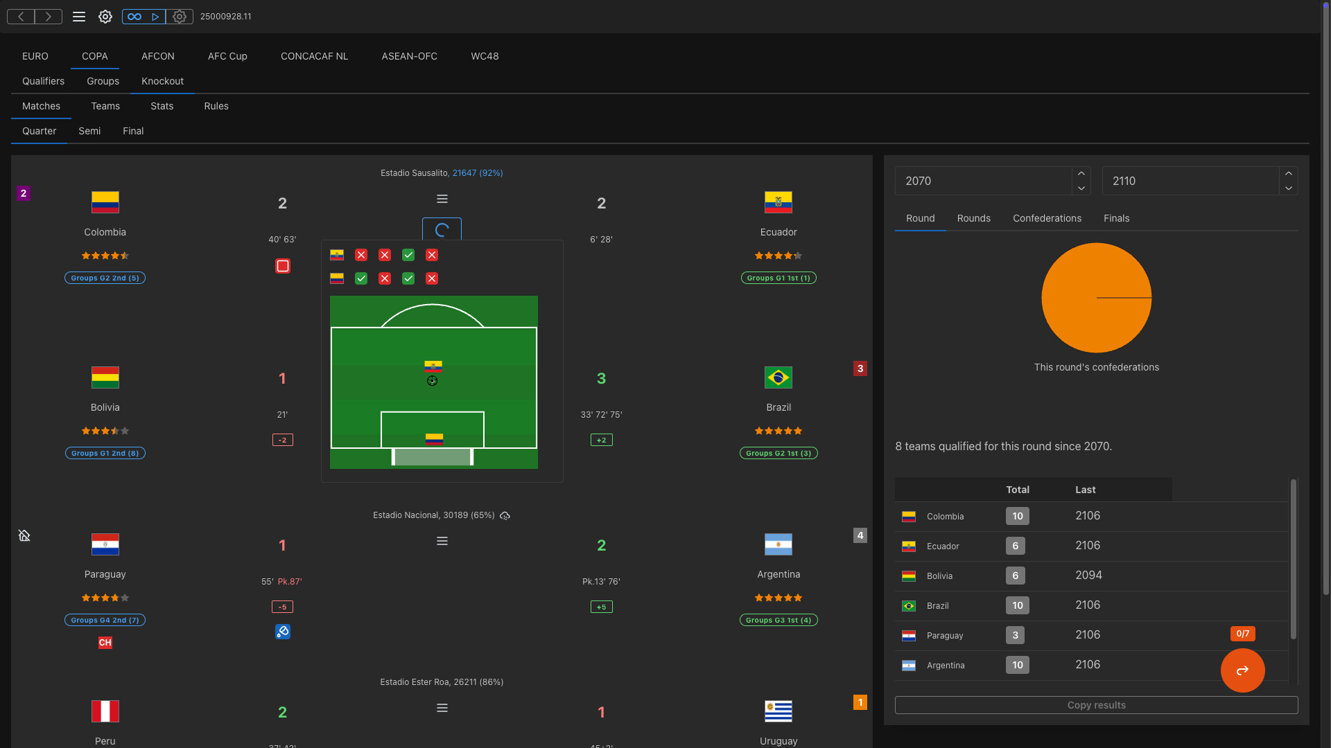 Forever World Cup Simulator screenshot #2
