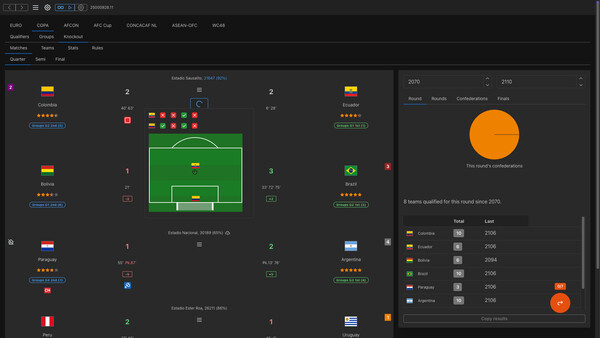 Forever World Cup Simulator