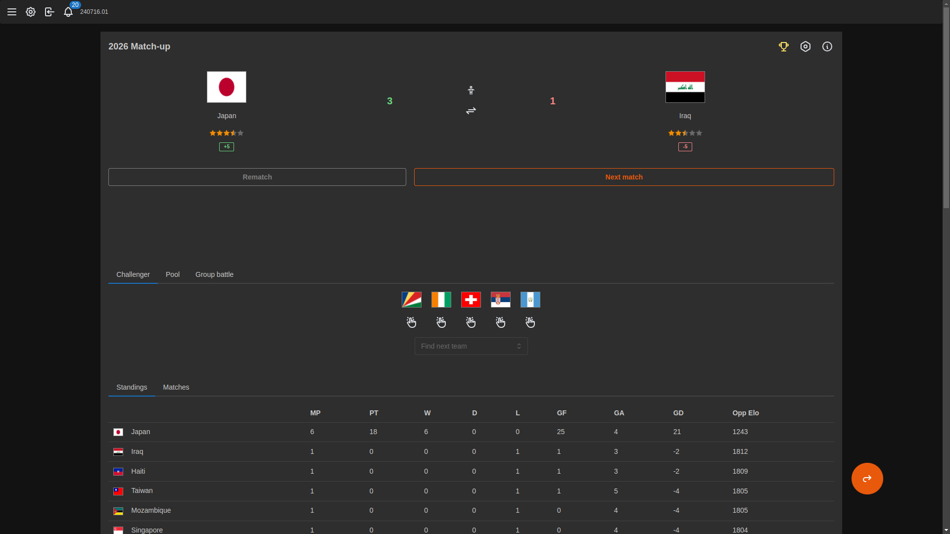Forever World Cup Simulator screenshot 14