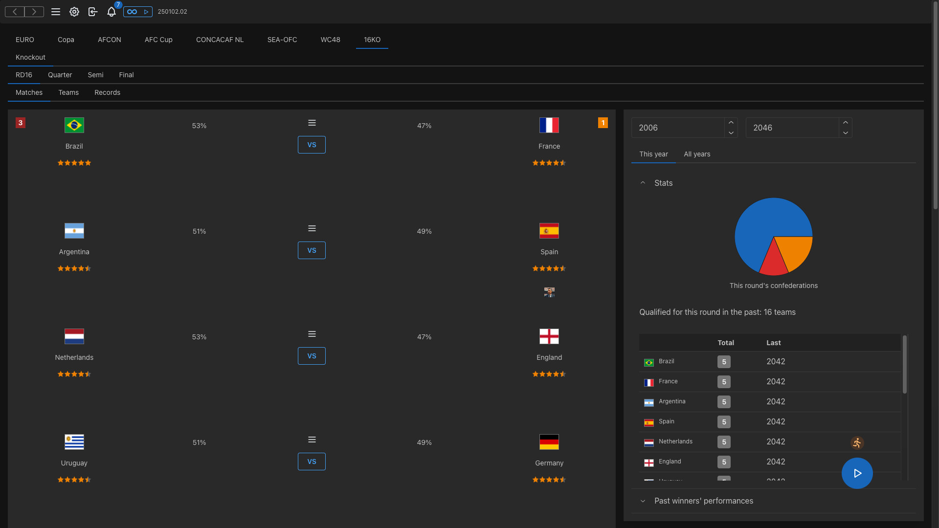 Forever World Cup Simulator screenshot 3