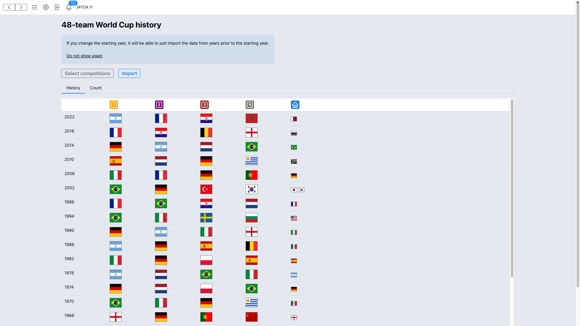 Forever World Cup Simulator screenshot #7