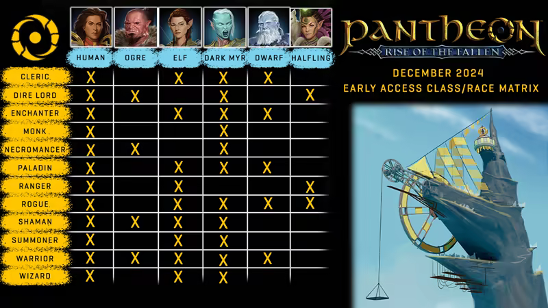 Pantheon: Rise of the Fallen image