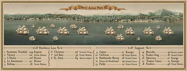 Naval Action image