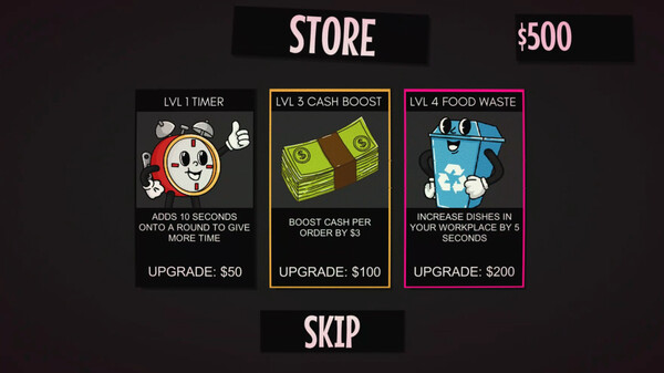 CROAK CAFE : FROM POND TO PLATEfor windows and Linux 1