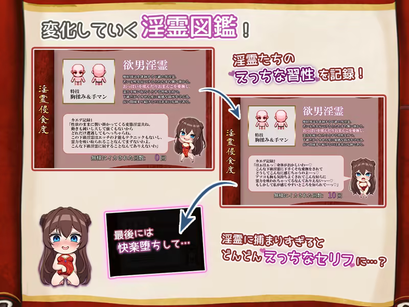 Exorcist of Lust: Kaede image
