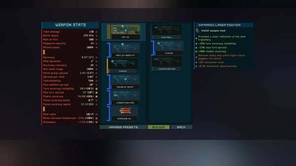 Intravenous 2 - Supporter Pack