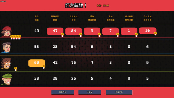 桌面战争：兵团乱斗 截图 11