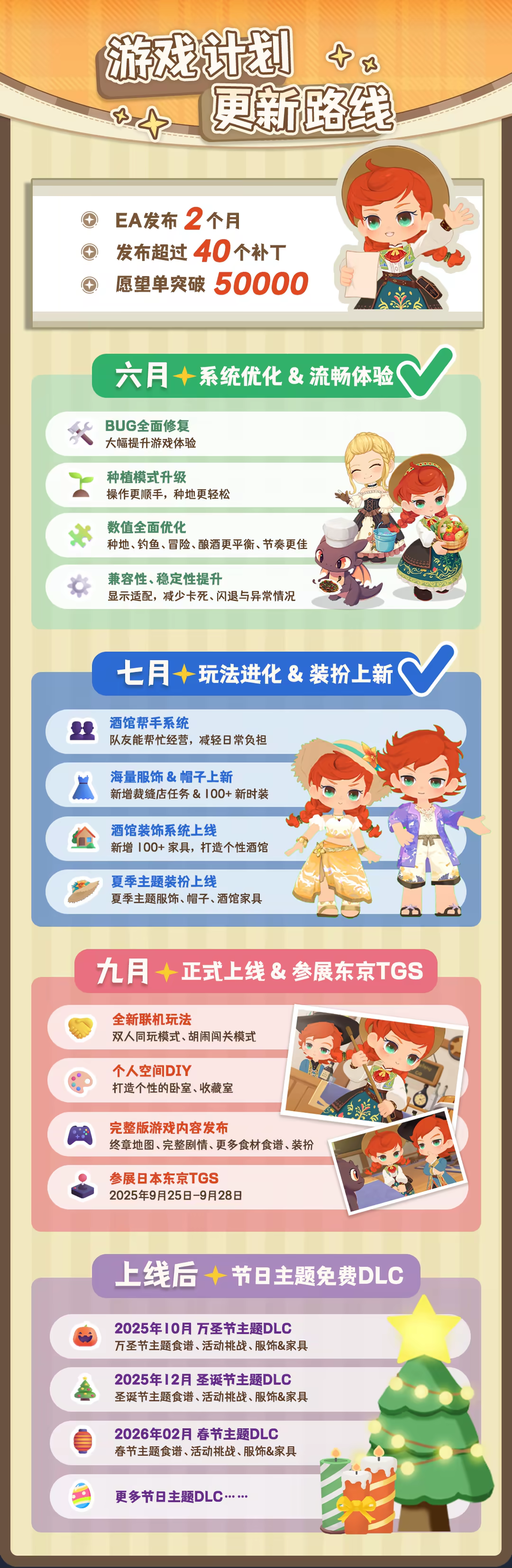 图片[3]-[PC]龙之歌：美食与冒险/Dragon Song Tavern: Cozy & Adventurous-芝士游戏