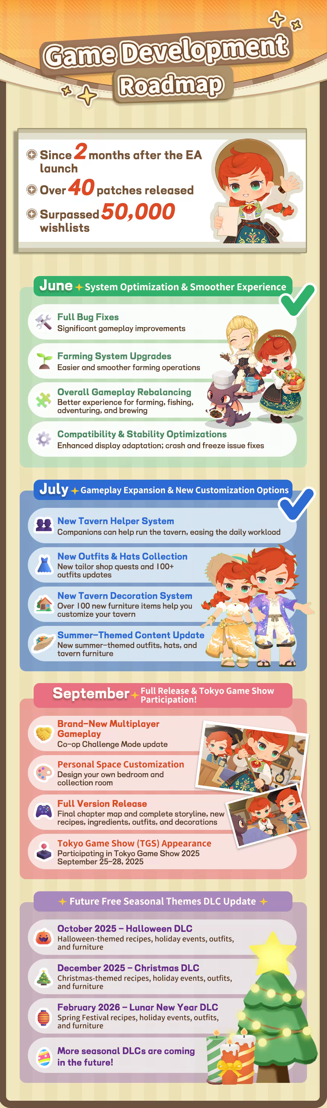 Dragon Song Tavern: Cozy & Adventurous screenshot 2