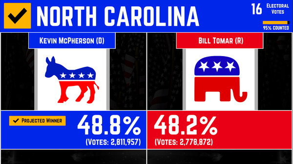 Скриншот из American Election Simulator Скриншот из American Election Simulator