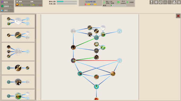 Croswa Screenshot