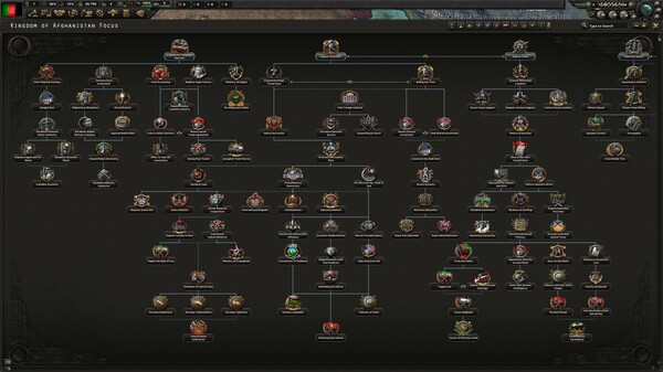 Country Pack - Hearts of Iron IV: Graveyard of Empires screenshot 6