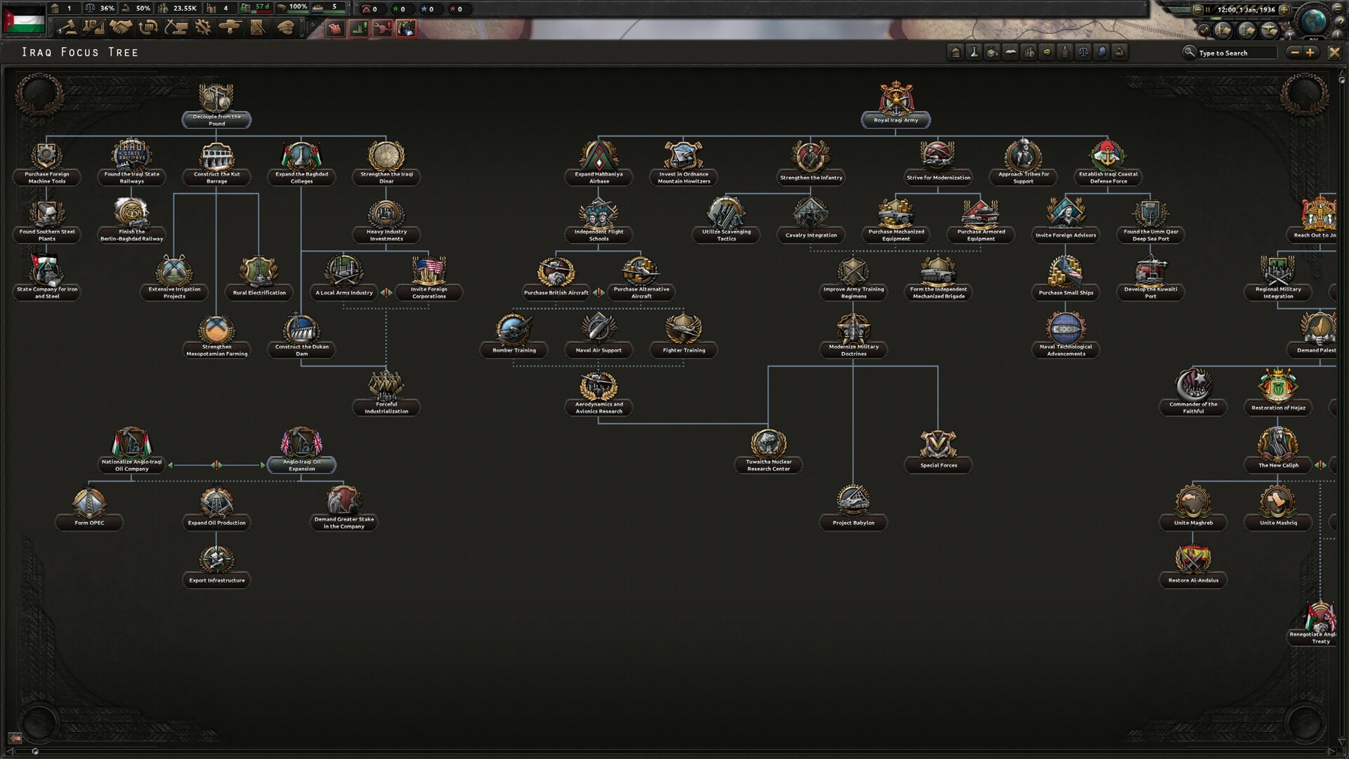 #8. Country Pack - Hearts of Iron IV: Graveyard of Empires (Steam) Bởi: Paradox Interactive