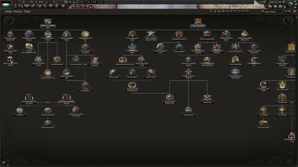 Hearts of Iron IV: Graveyard of Empires - Country Pack (DLC) screenshot 8