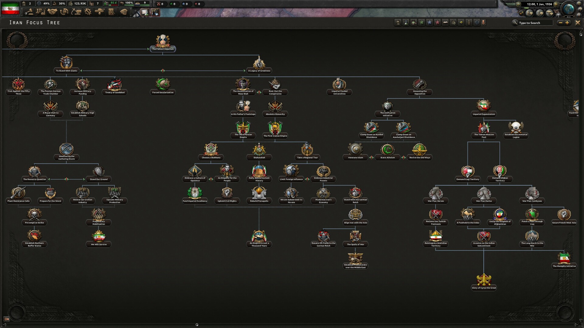 Hearts of Iron IV: Graveyard of Empires image 3