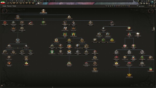 Country Pack - Hearts of Iron IV: Graveyard of Empires screenshot 2