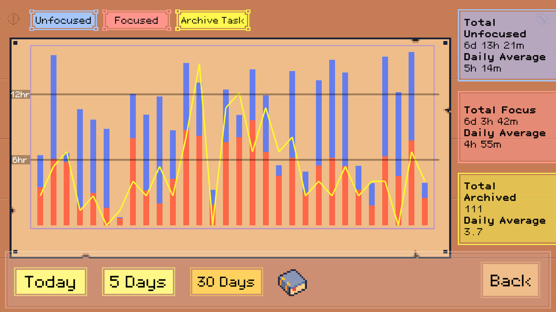 Deadline Savior – Screenshot 13