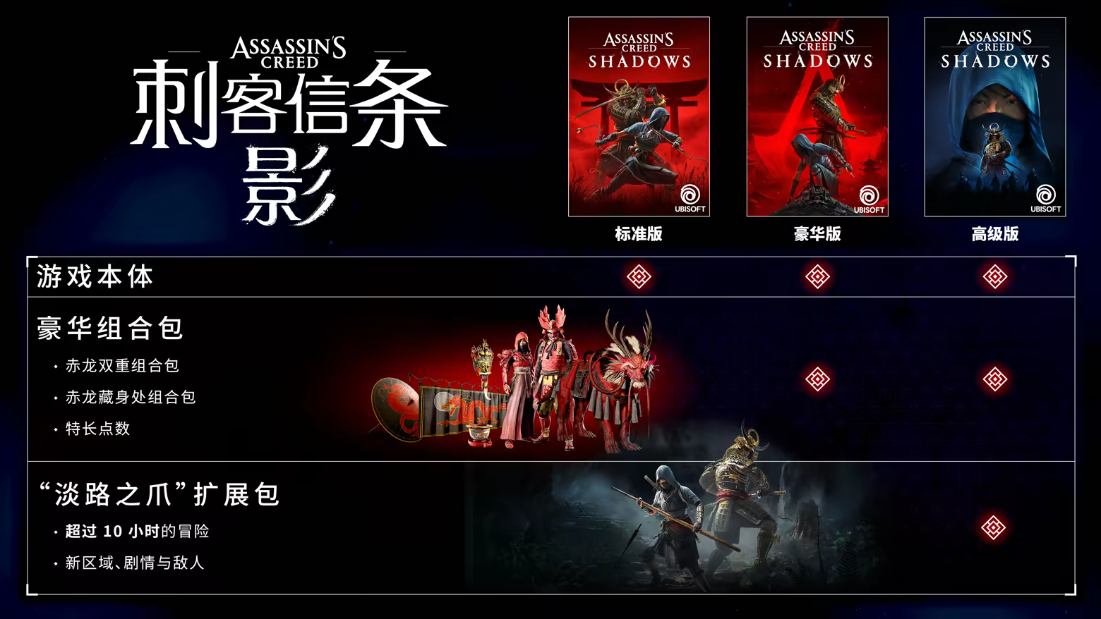 图片[2]-[PC]刺客信条：影/Assassin's Creed Shadows voices38-芝士游戏
