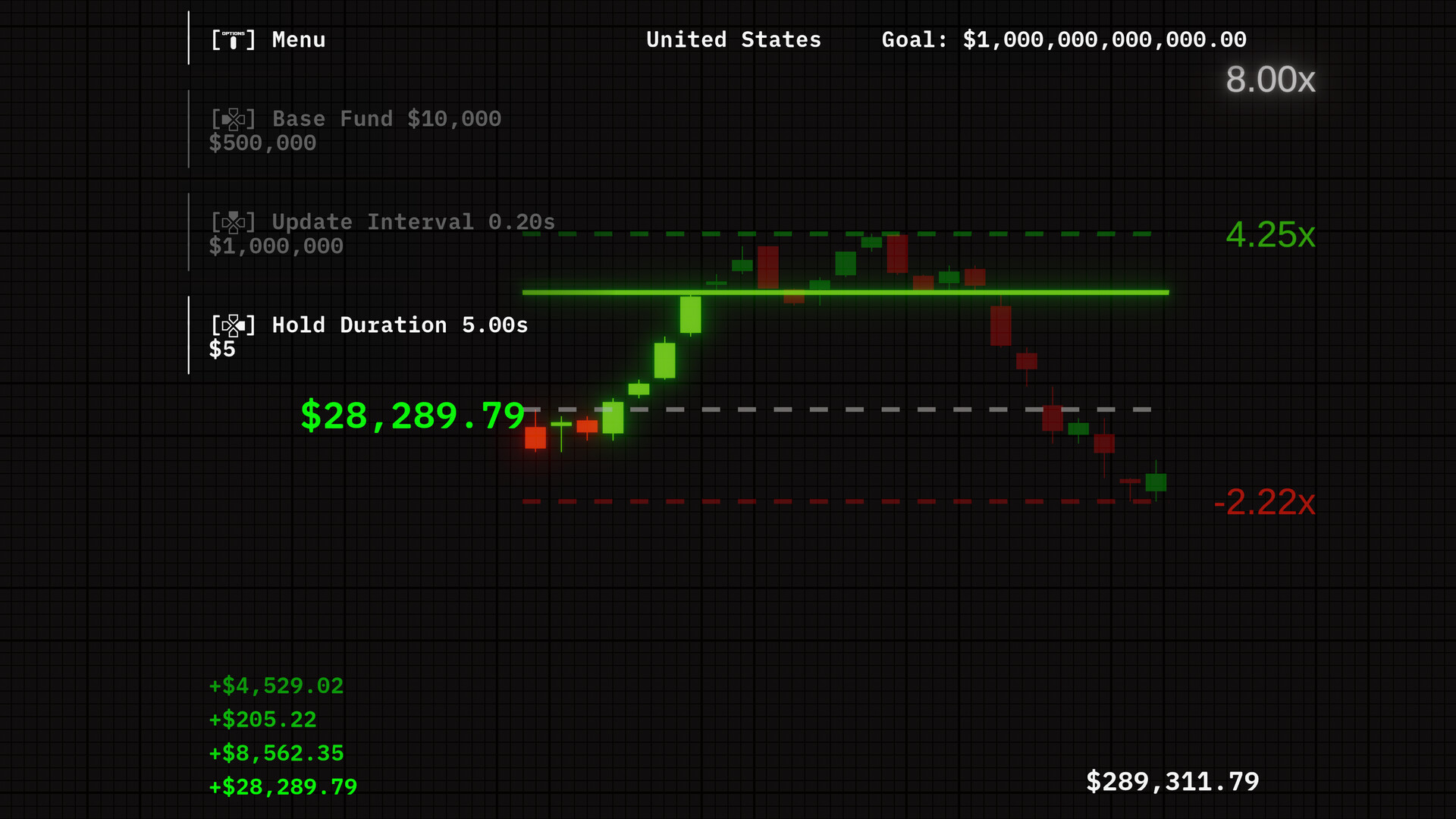 Stonk Hodler screenshot #4