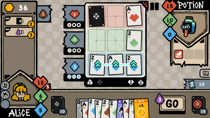 The Lost In Wonderland on Steam