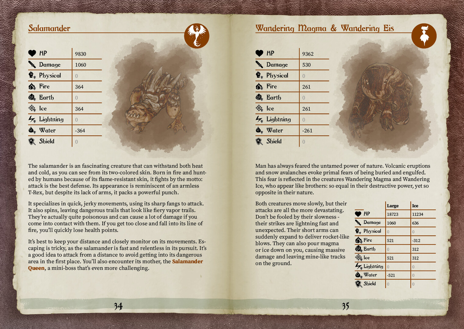 Lindwyrm - Strategyguide PC gameplay screenshot 3 of 3
