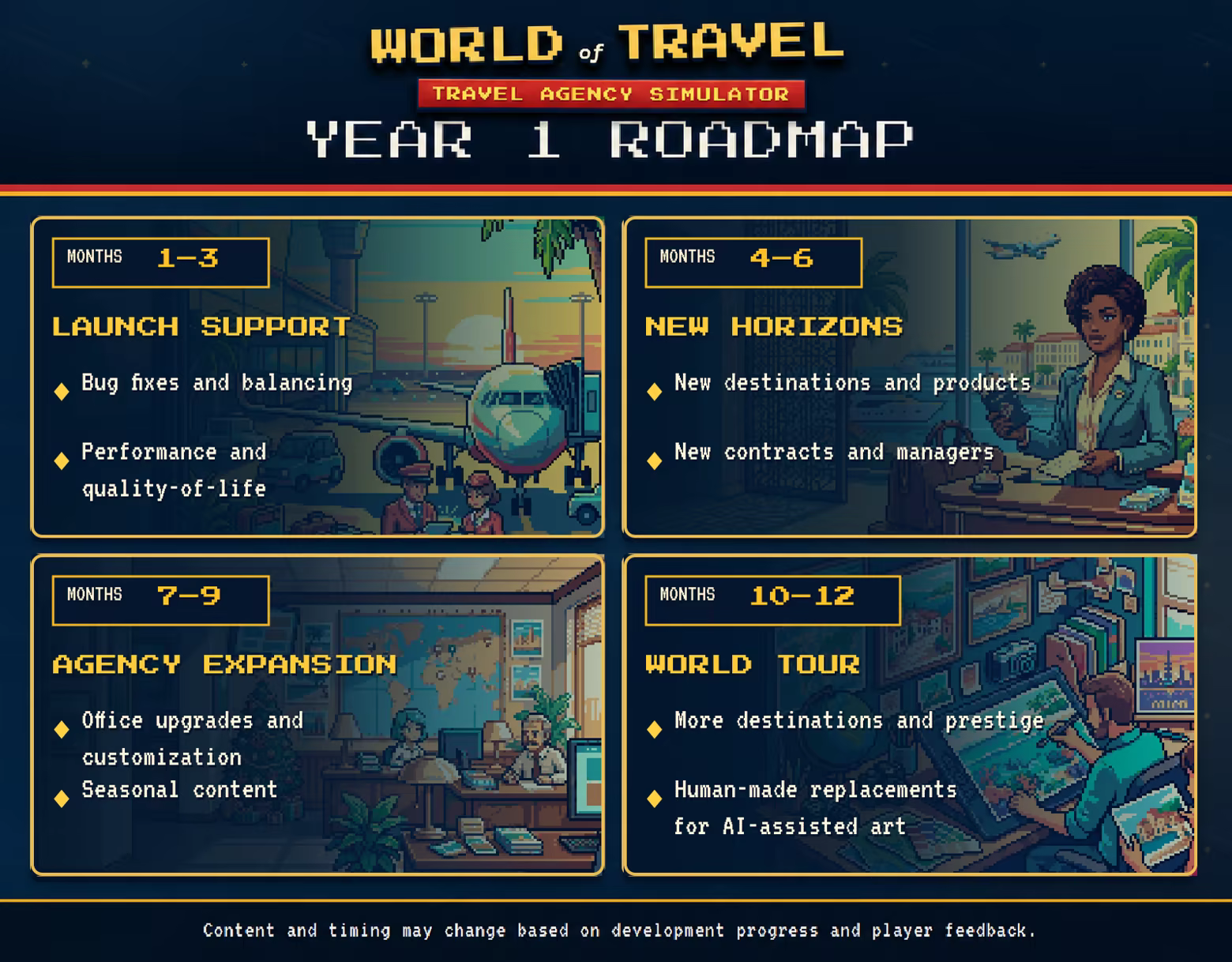 Иллюстрация из описания игры Travel Agency Simulator