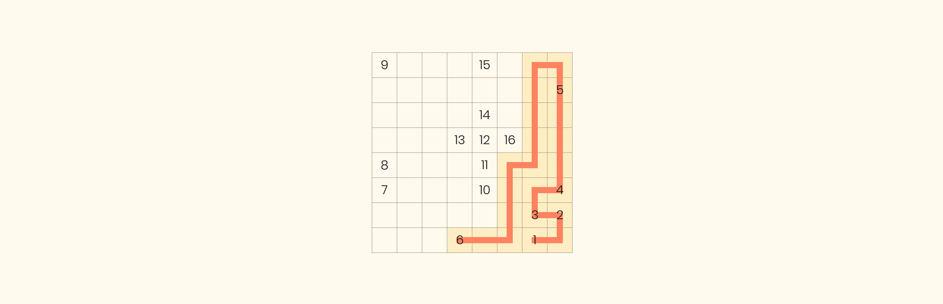Gridlink