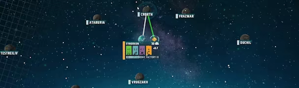 Ephemeris video 3