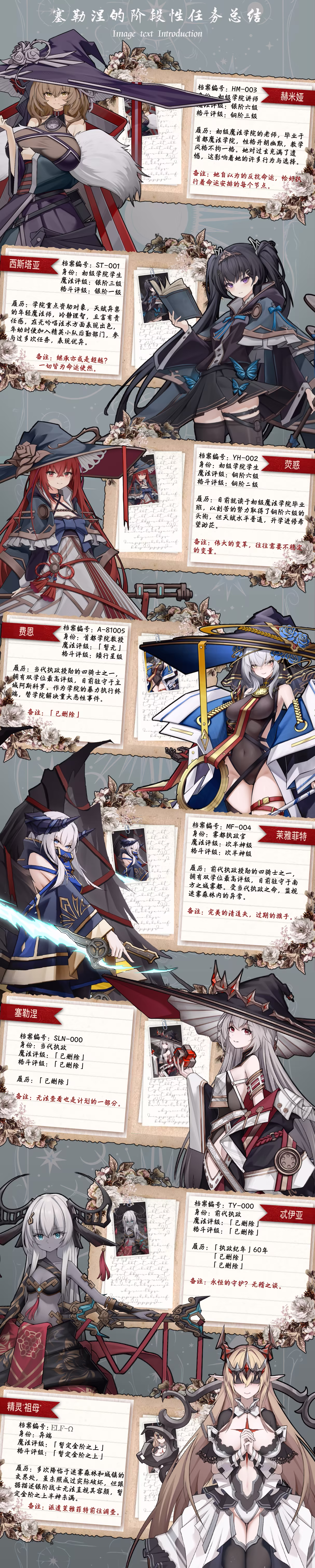 魔法之境