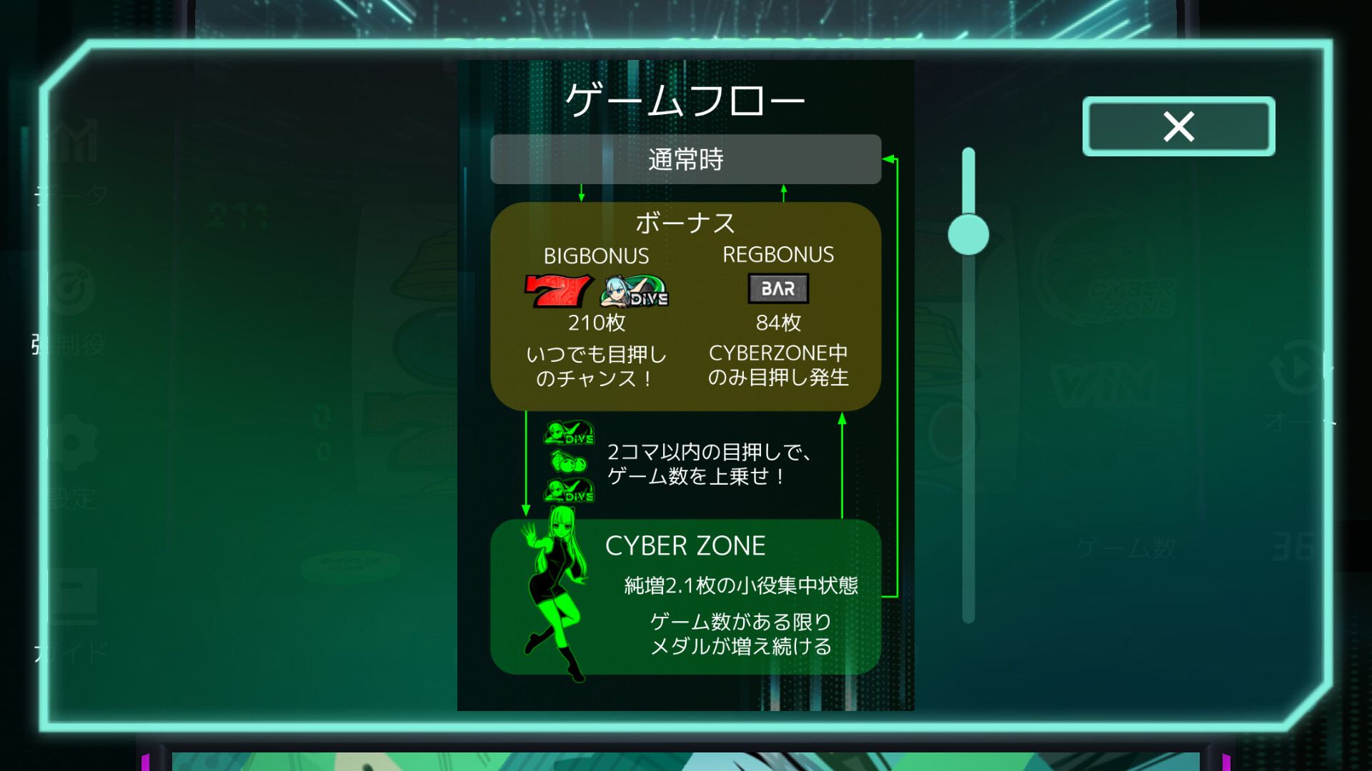 CYBERSLOT screenshot