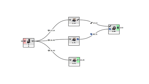 Satisfactory Modeler