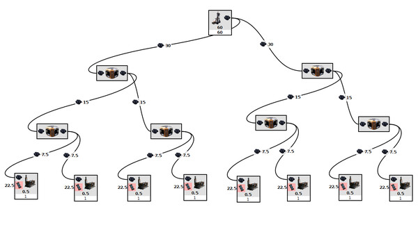 Satisfactory Modeler