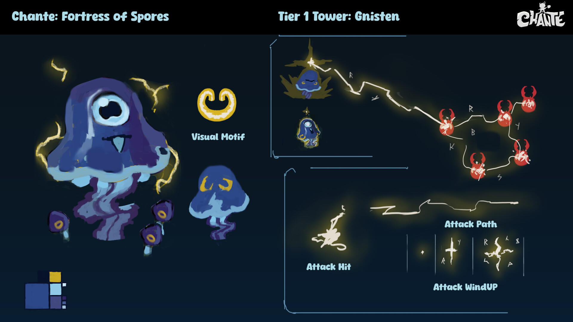 Chante: Fortress of Spores screenshot #4