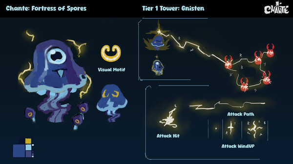 Chante: Fortress of Spores screenshot 4