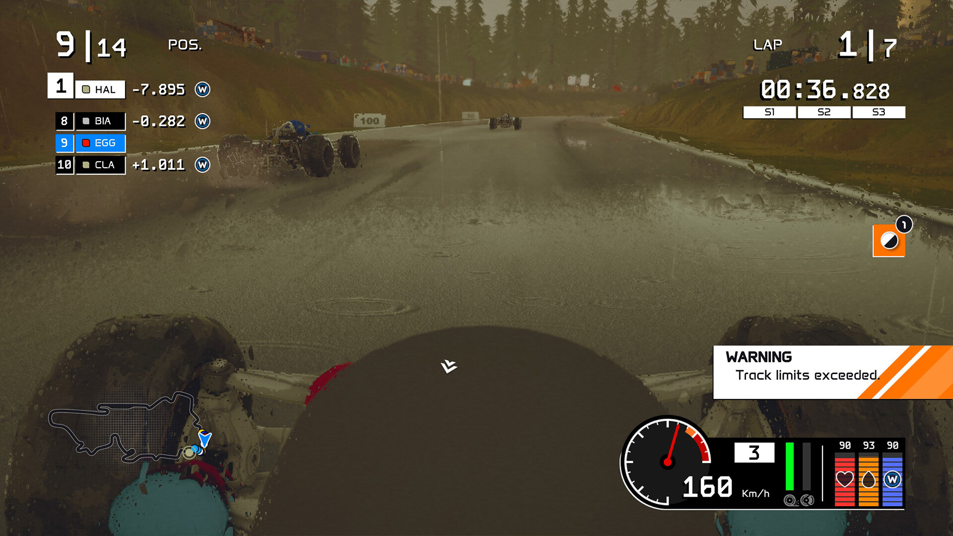 Formula Legends