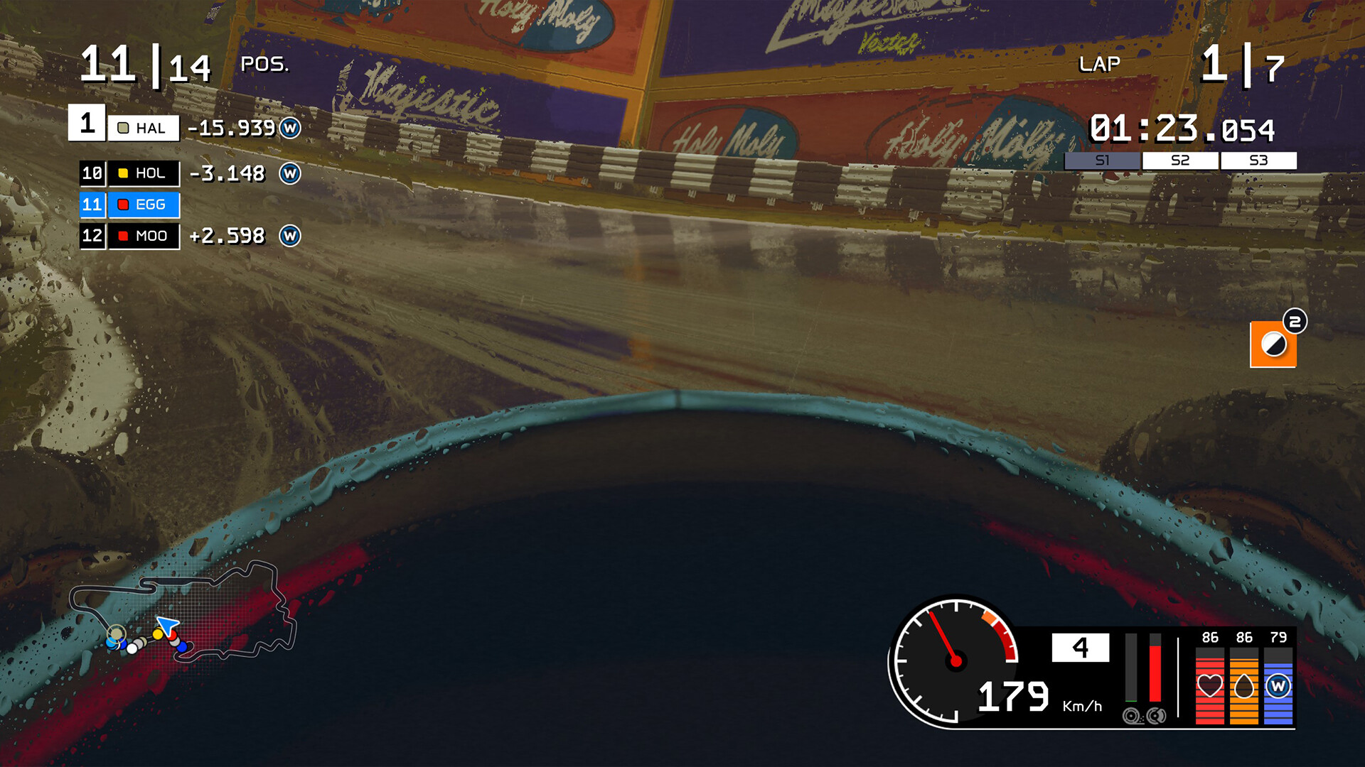 Formula Legends