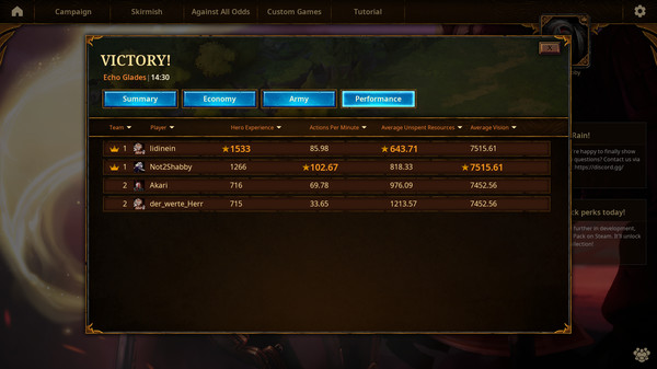 Screenshot z A Year Of Rain Screenshot z A Year Of Rain