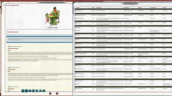 Fantasy Grounds - Pathfinder 2 RPG - Lost Omens: Tian Xia Character Guide
