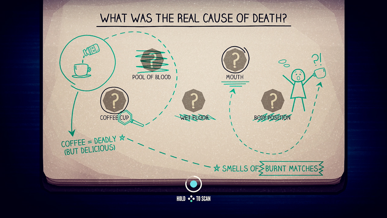 Jenny LeClue — Detectivu