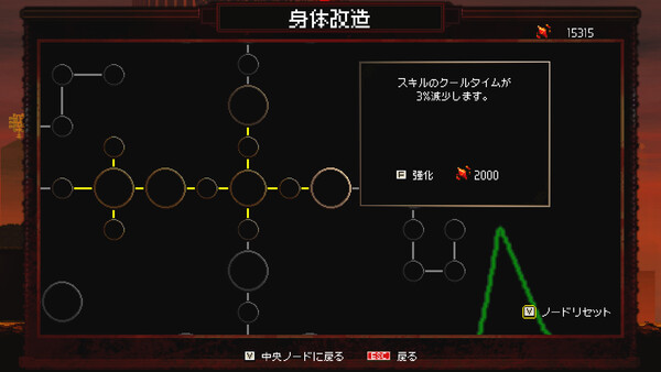 HellPunk: Purgatorium screenshot 8